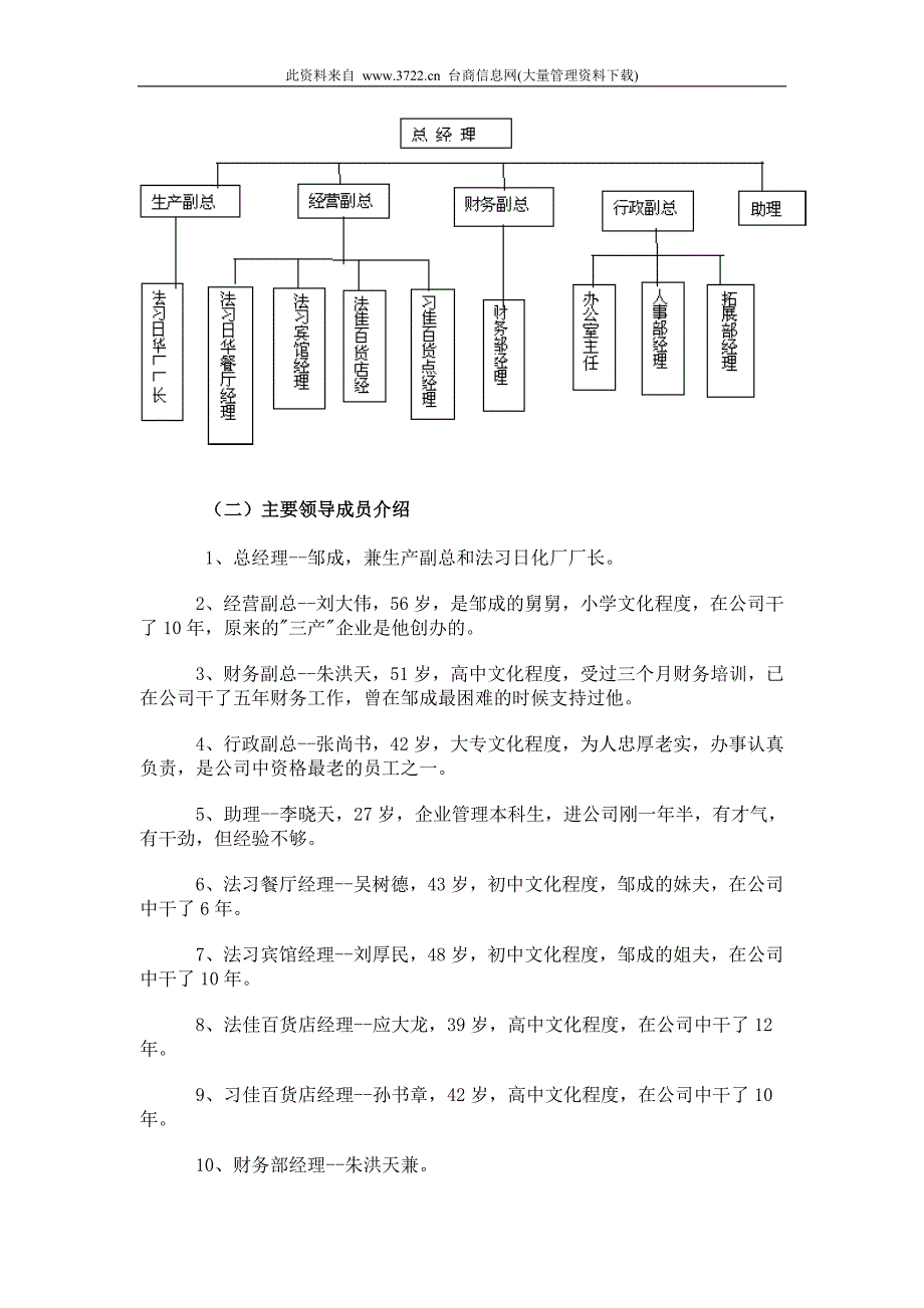 激励与开发 －上海法习实业总公司的人力资源管理_第2页