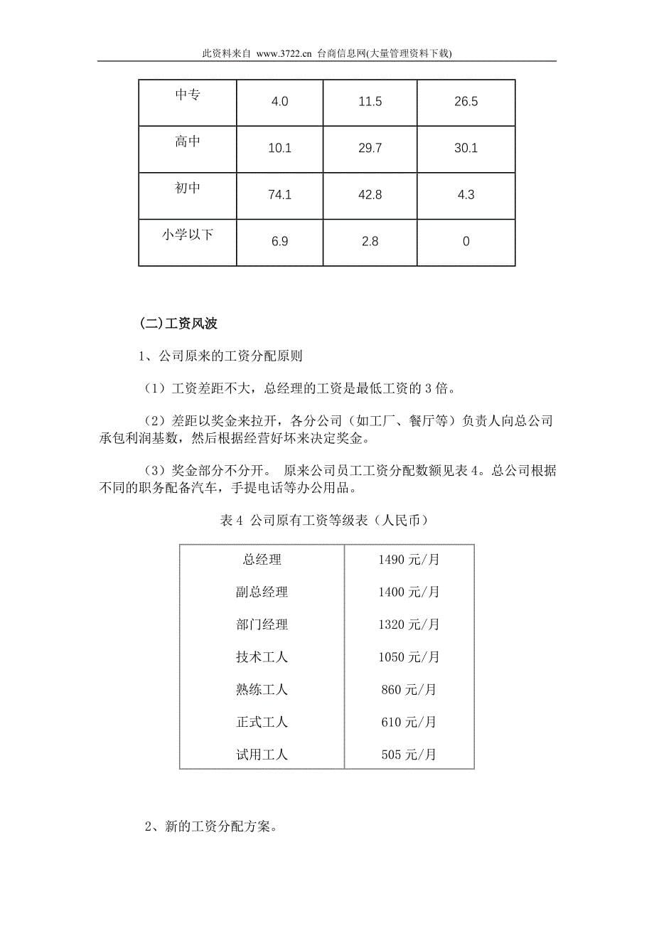 激励与开发 －上海法习实业总公司的人力资源管理_第5页