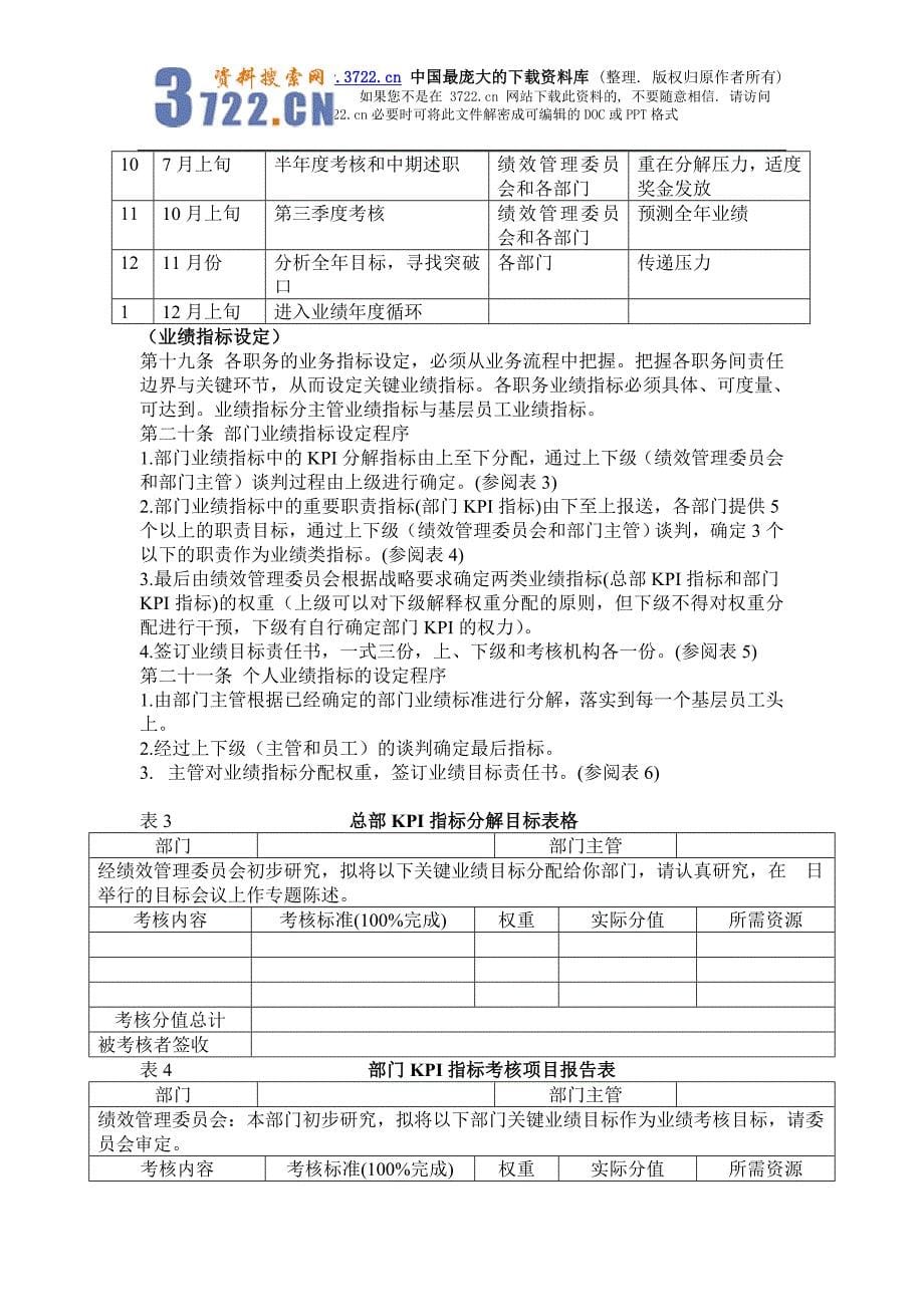 奇正集团公司绩效考核制度（DOC10页）_第5页