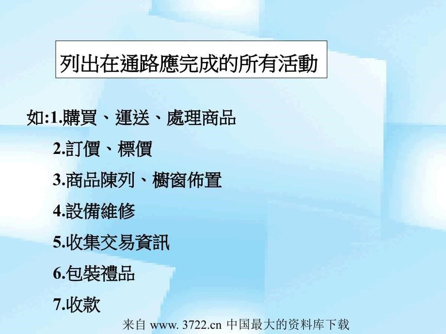 商店管理(PPT9)－商店管理的职责_第5页