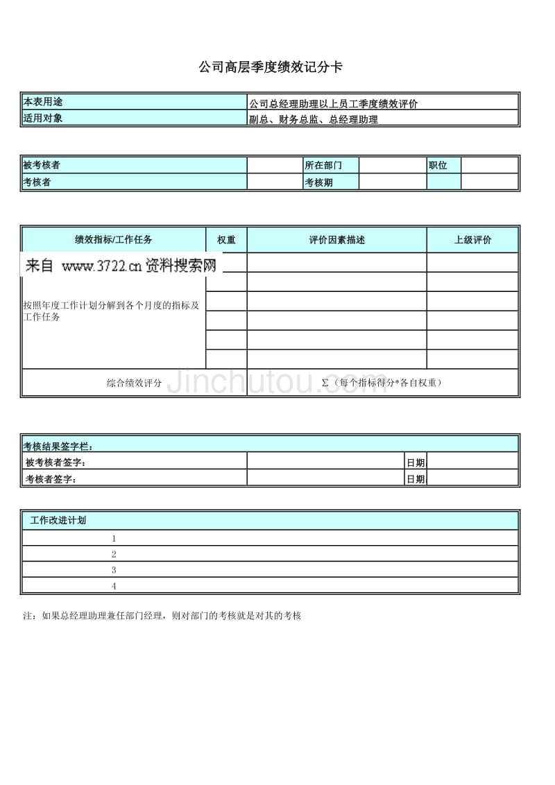 某某华园发展建设有限公司公司高层绩效记分卡(XLS,2个工作表)_第1页