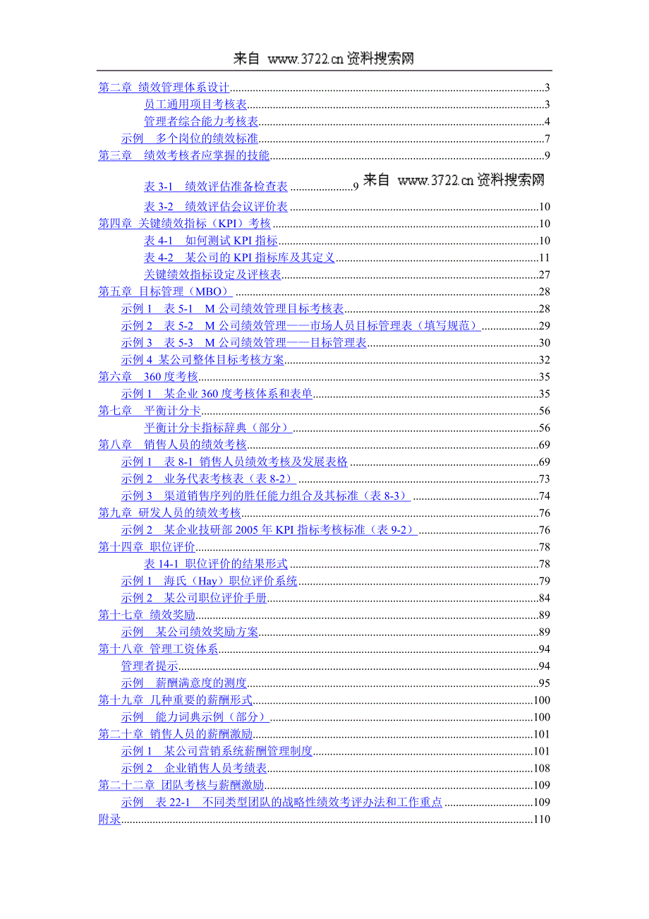 某公司整理实用性各种绩效管理图表汇总(DOC146页)_第1页