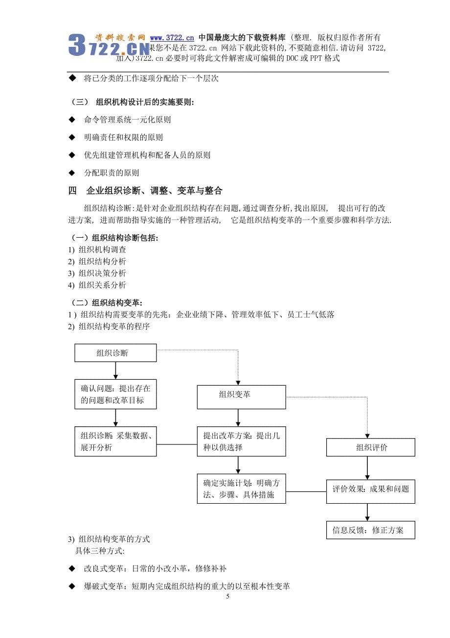 人力资源管理师国家职业资格认证辅导资料(DOC121页)_第5页