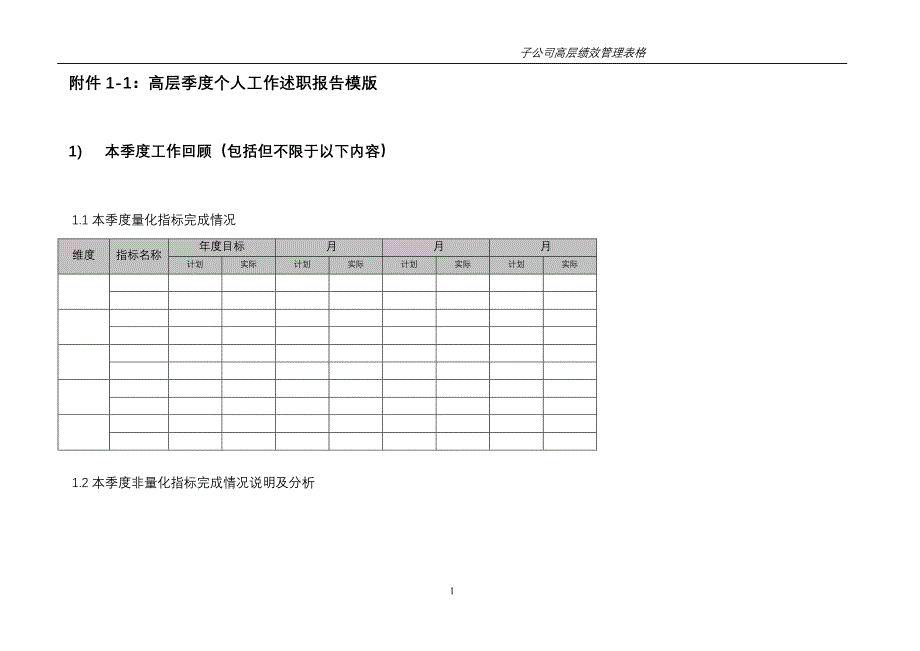 天能集团子公司高层绩效管理制度：附件1_第1页