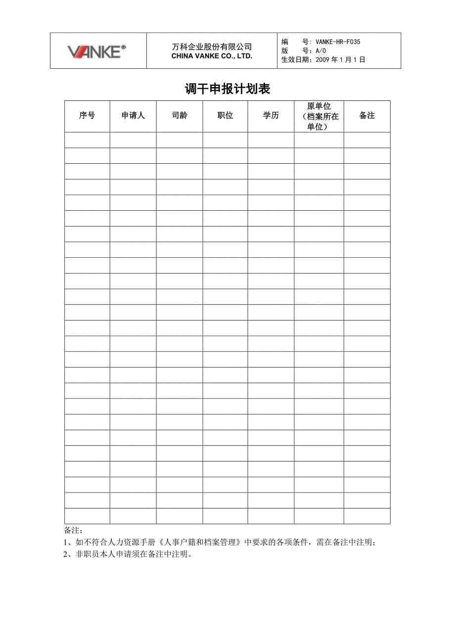 万科地产HR人力资源管理－调干申报计划表_第1页