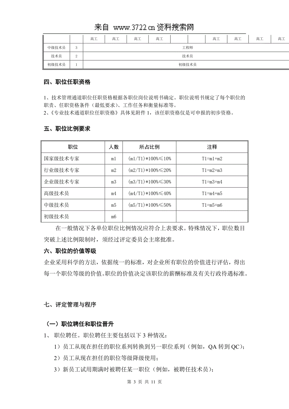 某股份有限公司管理与技术双轨晋升制管理暂行办法（DOC10页）_第3页