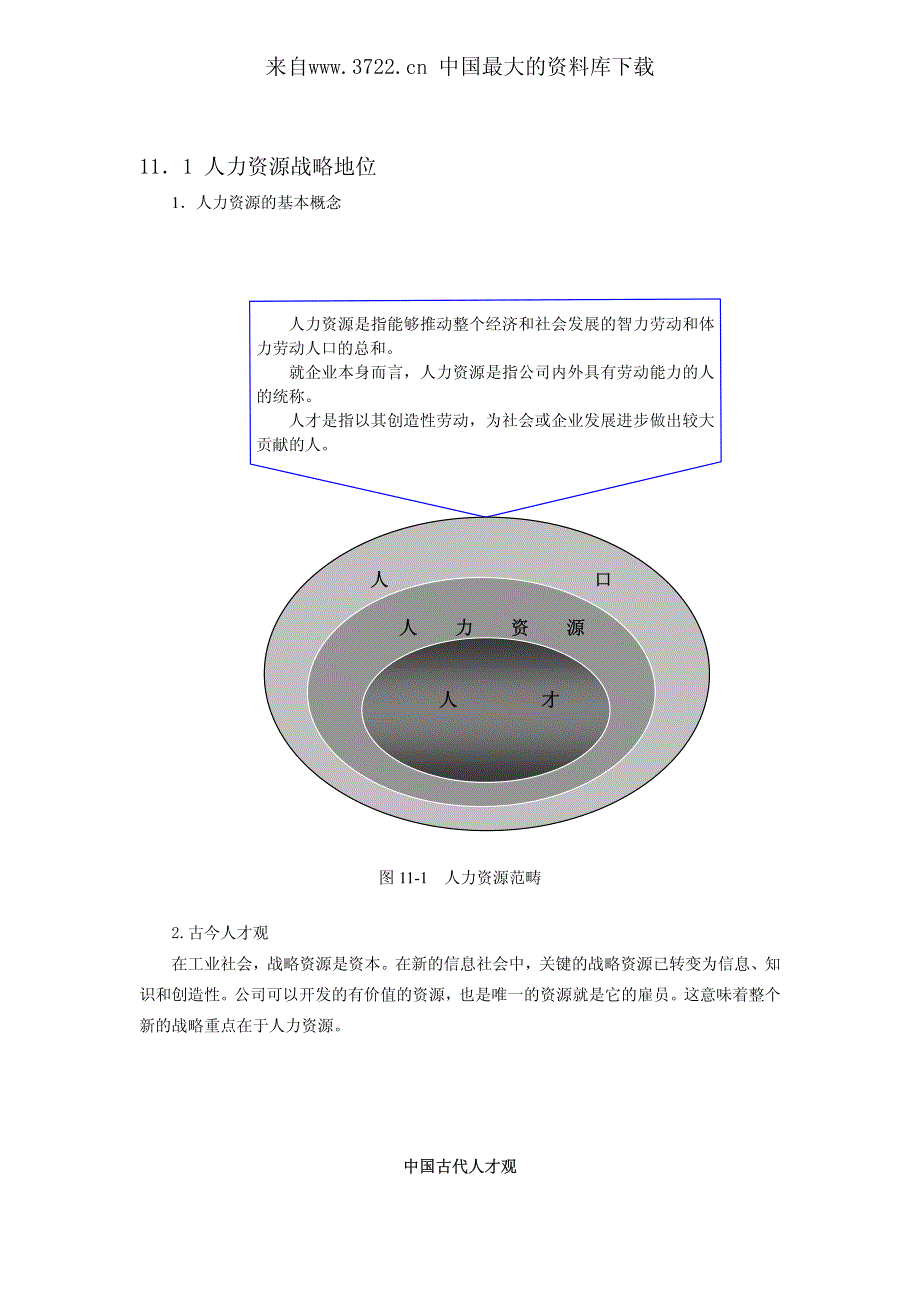 人力资源管理(pdf33页)_第2页