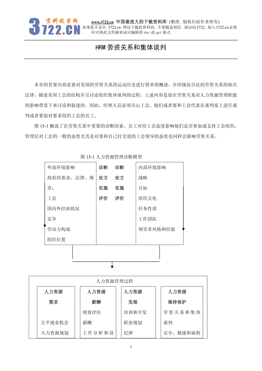 HRM劳资关系和集体谈判(pdf 36)_第1页