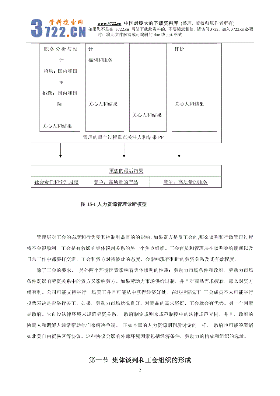 HRM劳资关系和集体谈判(pdf 36)_第2页