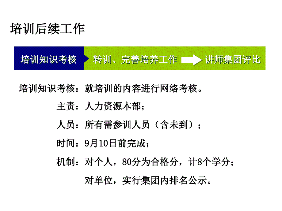 《高效能部属教练技巧》培训（PPT52页）_第2页