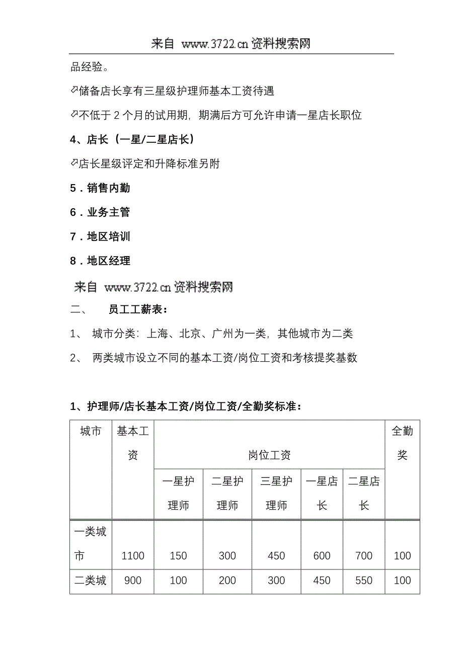 某化妆品公司2009年人员薪资福利方案(DOC10页)_第2页