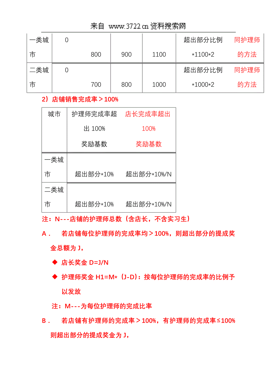 某化妆品公司2009年人员薪资福利方案(DOC10页)_第4页