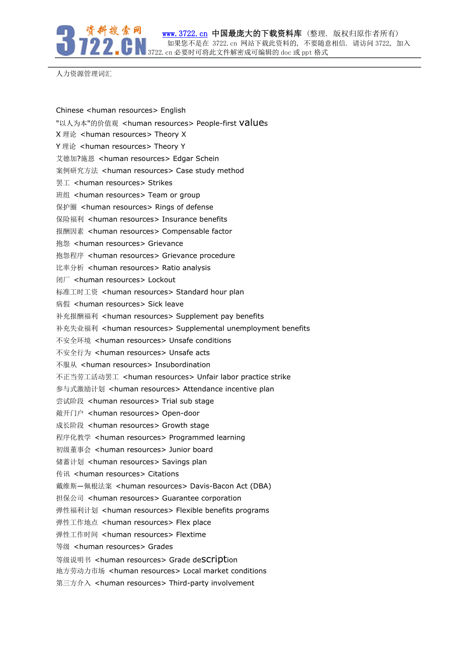 HR管理词汇英汉对照－人力资源管理词汇（DOC 6）_第1页