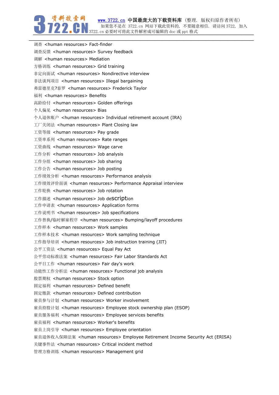 HR管理词汇英汉对照－人力资源管理词汇（DOC 6）_第2页