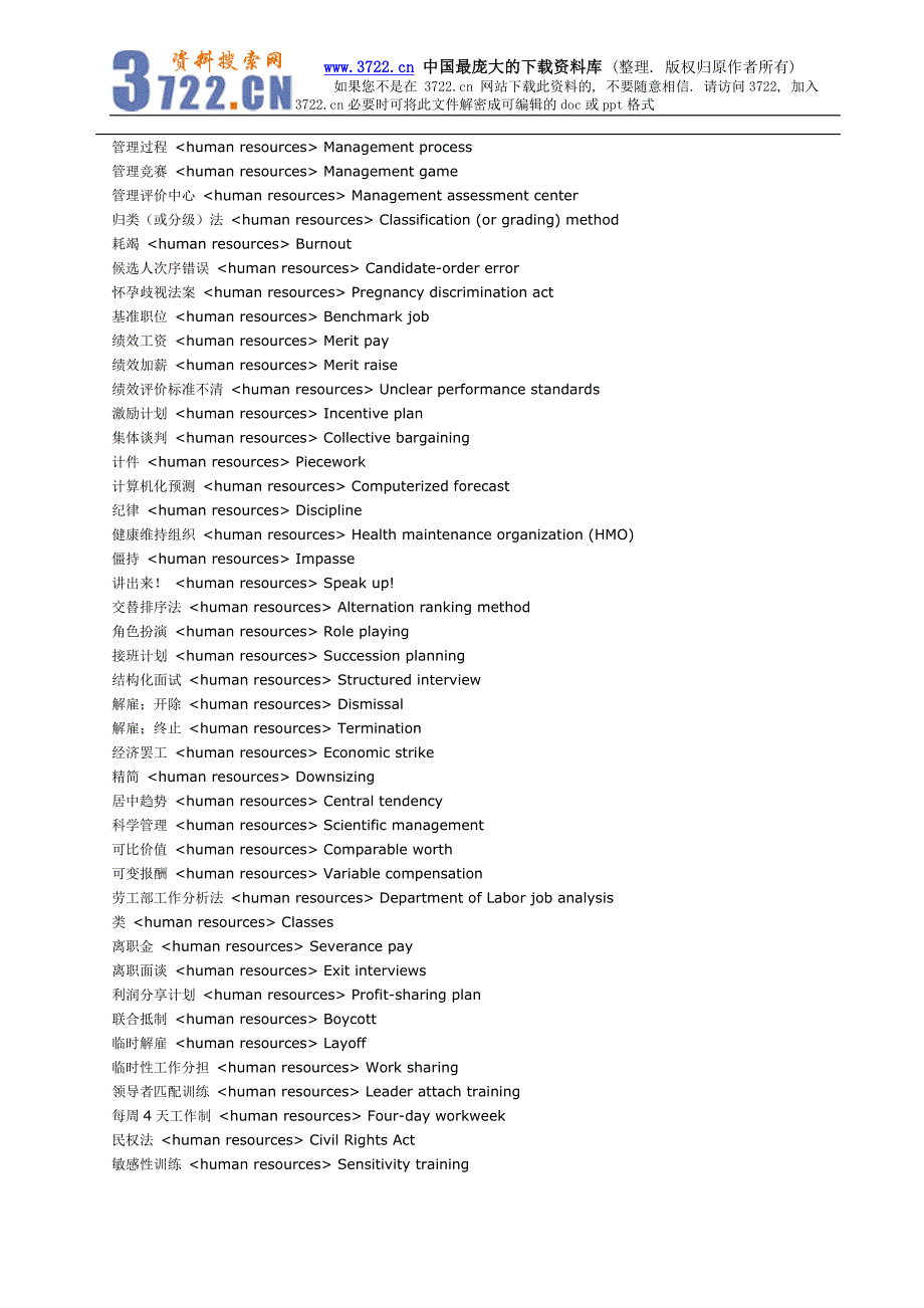 HR管理词汇英汉对照－人力资源管理词汇（DOC 6）_第3页