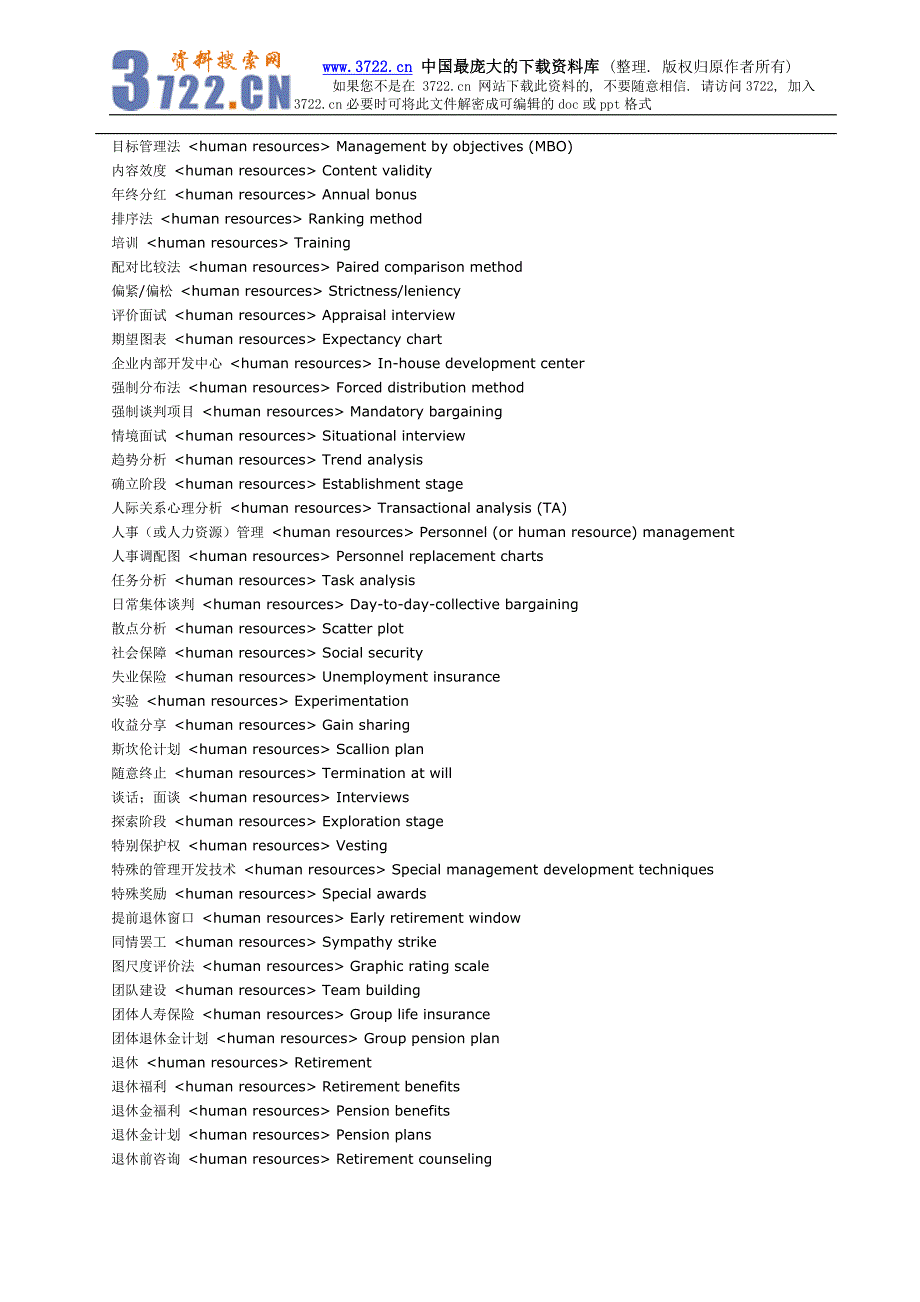 HR管理词汇英汉对照－人力资源管理词汇（DOC 6）_第4页