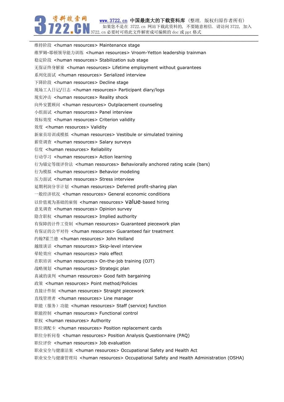 HR管理词汇英汉对照－人力资源管理词汇（DOC 6）_第5页