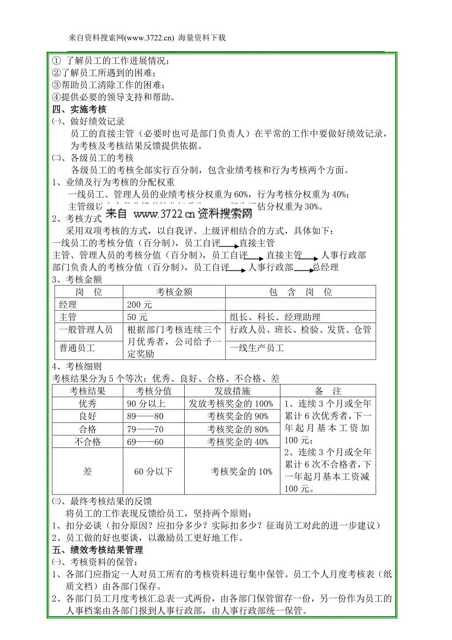 浙江蓝贝车业有限公司人事考核管理制度（DOC7页）_第3页