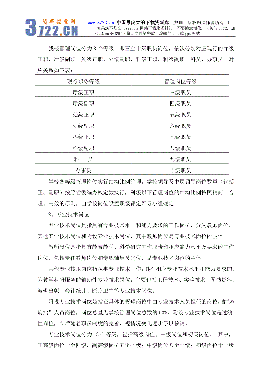 厦门理工学院岗位设置与聘用管理实施办法（试行）（DOC22页）_第3页