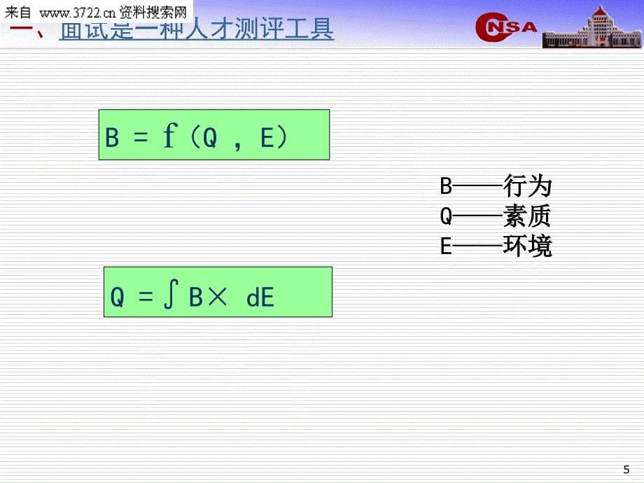 招募面试-面试考官辅导（PPT42页）_第5页