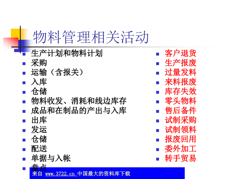 计划员上岗培训教材(ppt125)_第2页