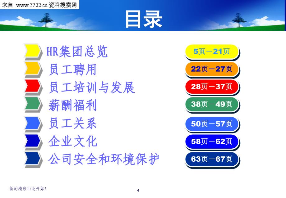 HR集团有限公司员工入职手册(PPT70页)_第4页