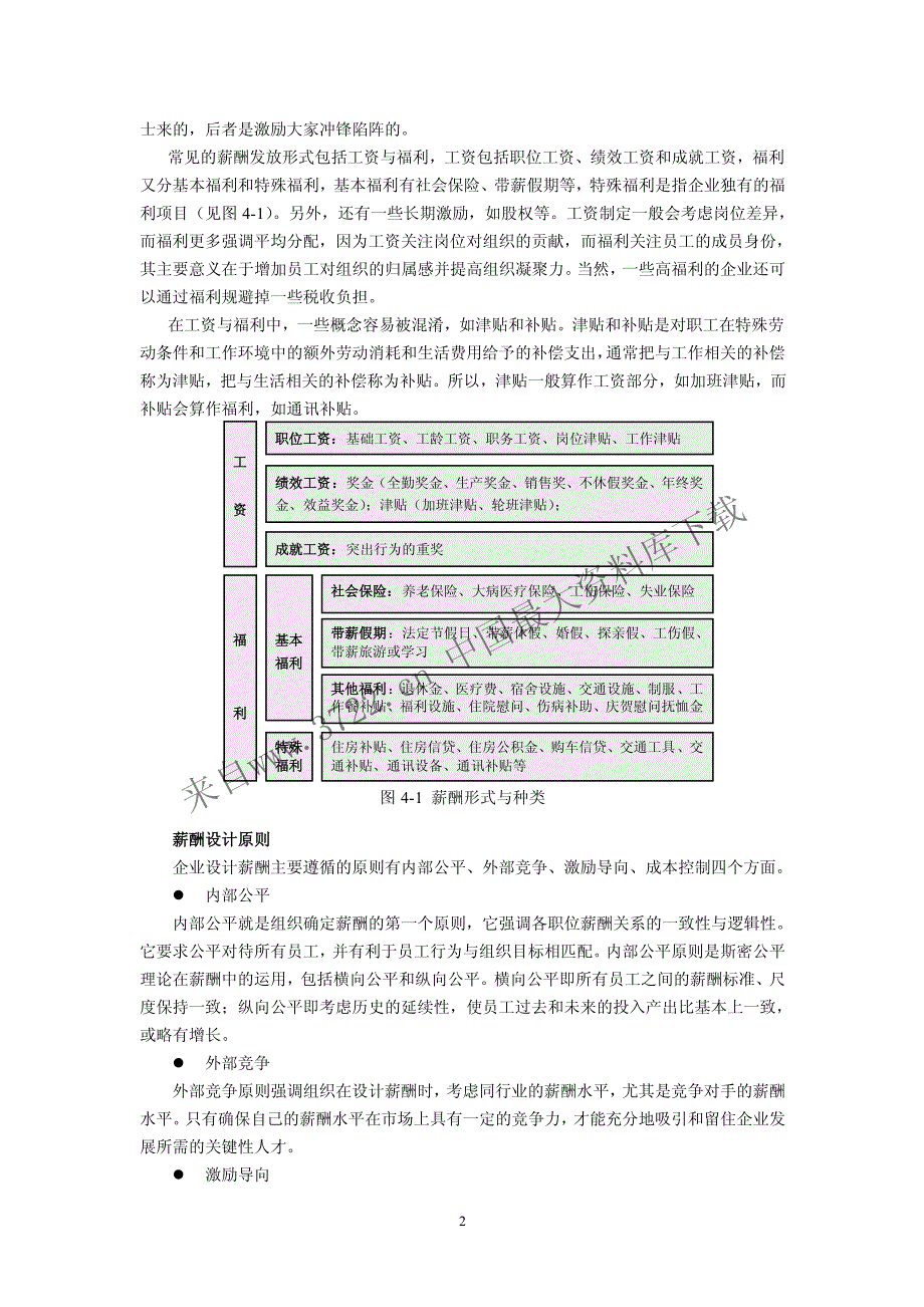 人力资源管理学《快乐学习HR教材》-4薪酬福利（PDF 22页）_第2页