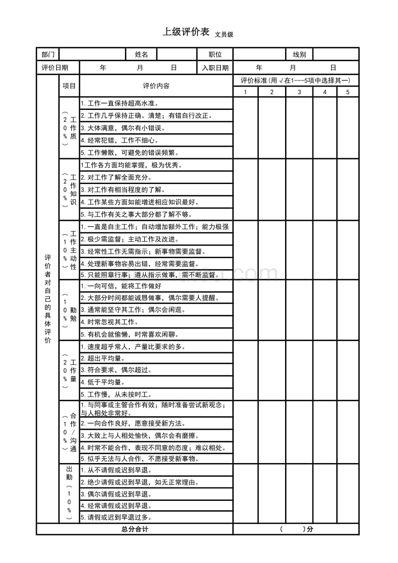 文员上级评价表_第1页