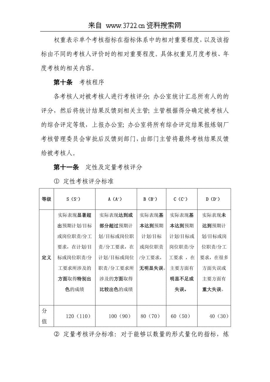 唐山某钢铁有限公司炼钢厂绩效考核制度(DOC26页)_第5页