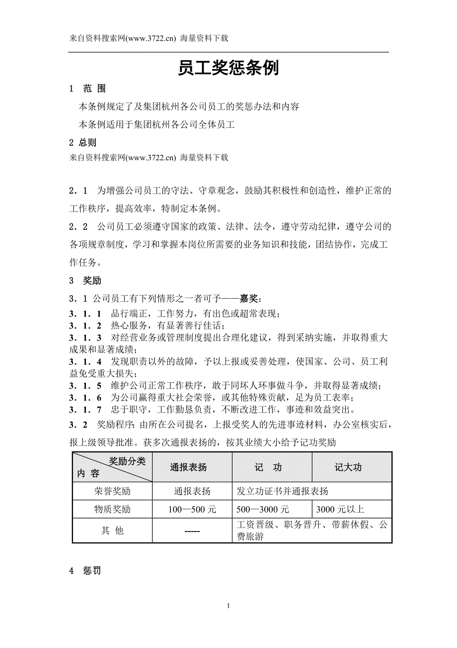 行政人事制度汇编(DOC76页)-员工奖惩条例_第1页