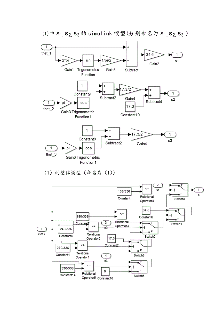 解析法设计滚子凸轮机构_第2页