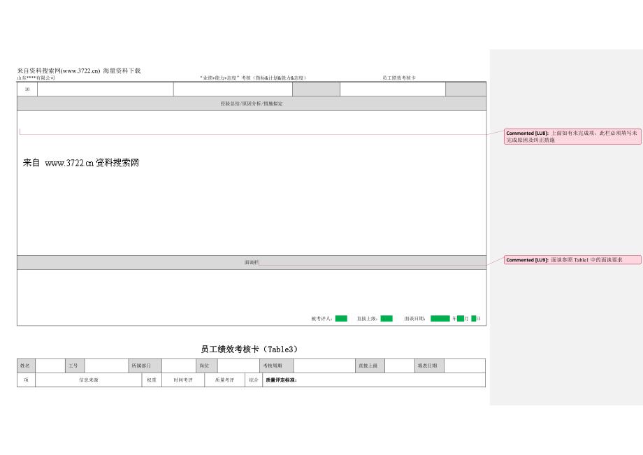 山东某某有限公司员工绩效考核卡（DOC8页）_第3页