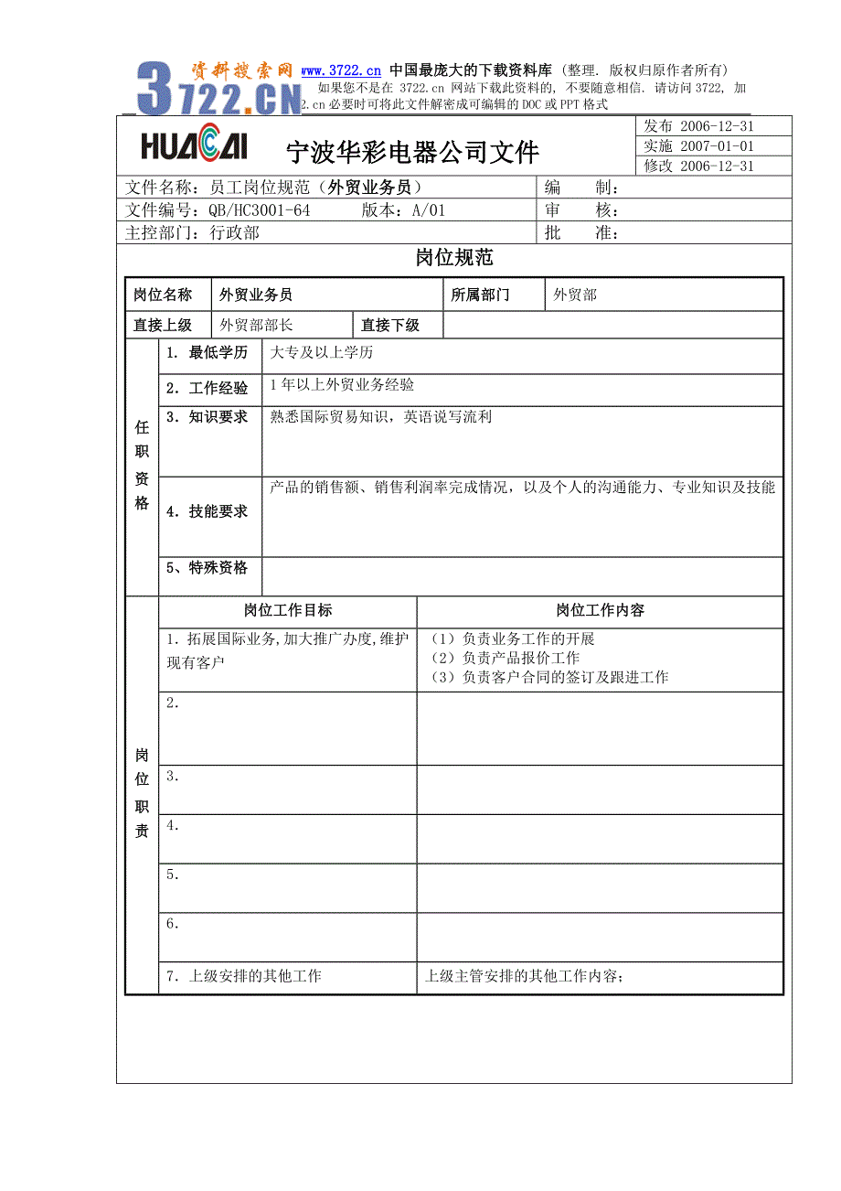 华彩9001程序文件－公司各部门岗位规范-外贸部员工岗位规范(doc)_第1页