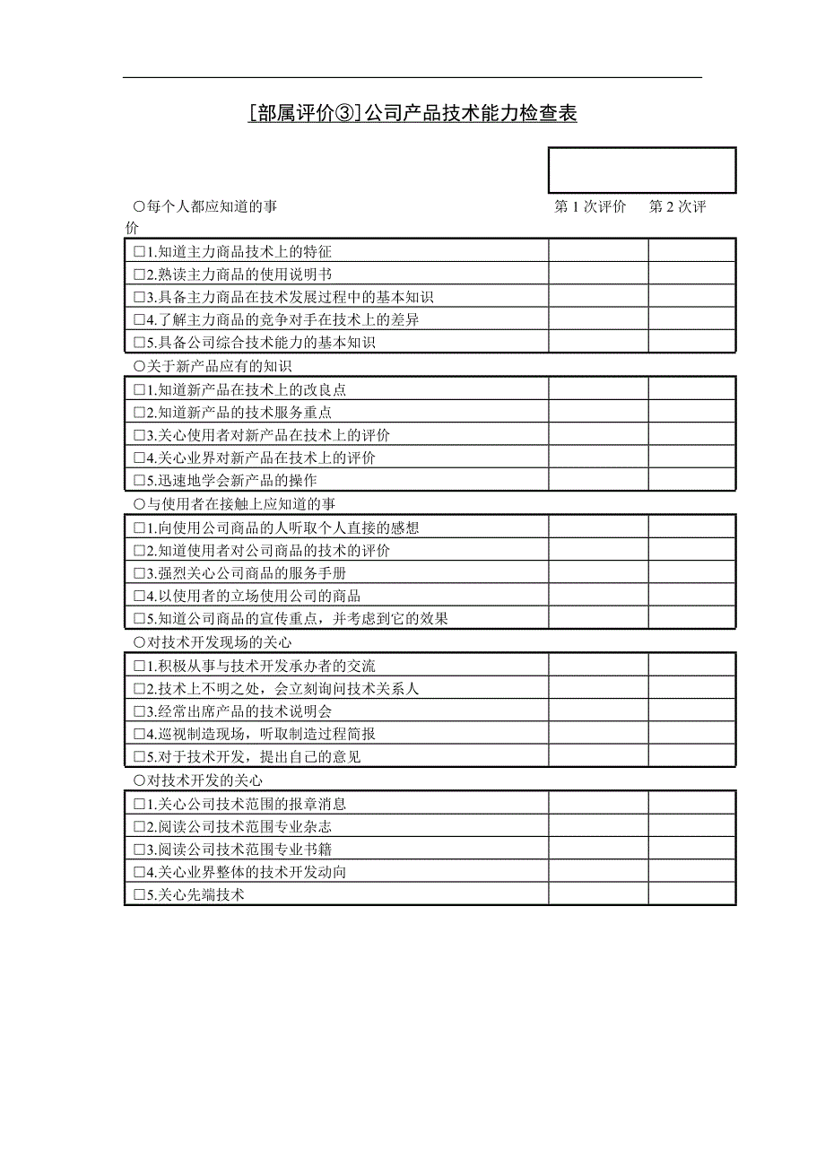 [部属评价③]公司产品技术能力检查表_第1页