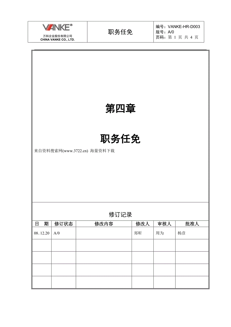 万科地产HR人力资源管理－职务任免_第1页