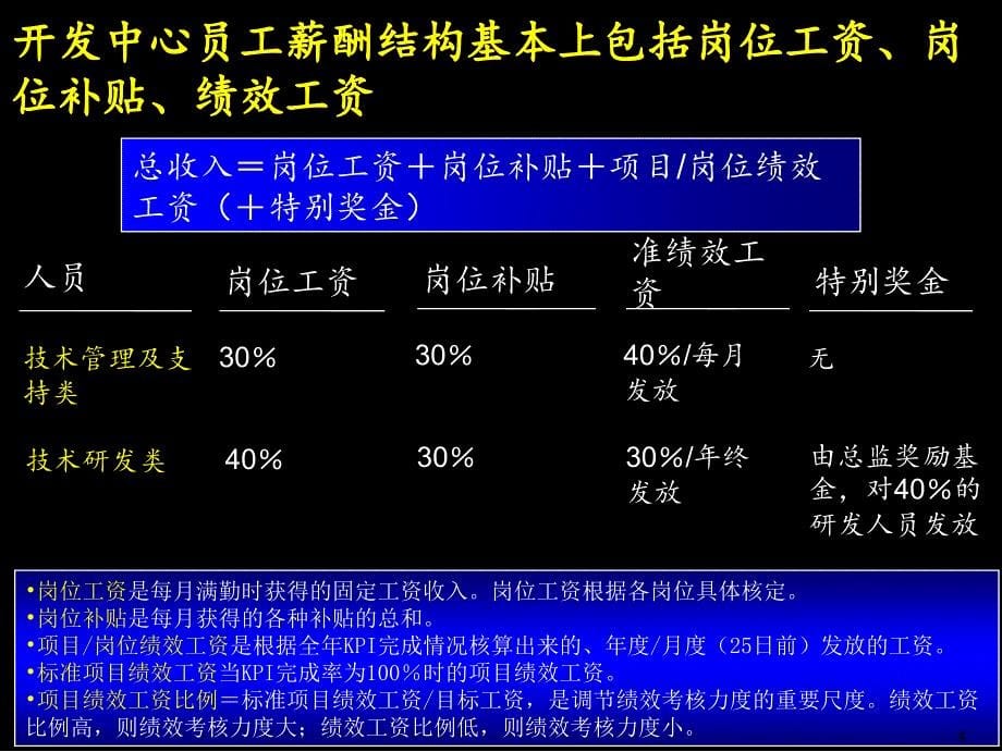 电器事业部技术开发中心薪酬管理制度介绍(ppt13)_第5页