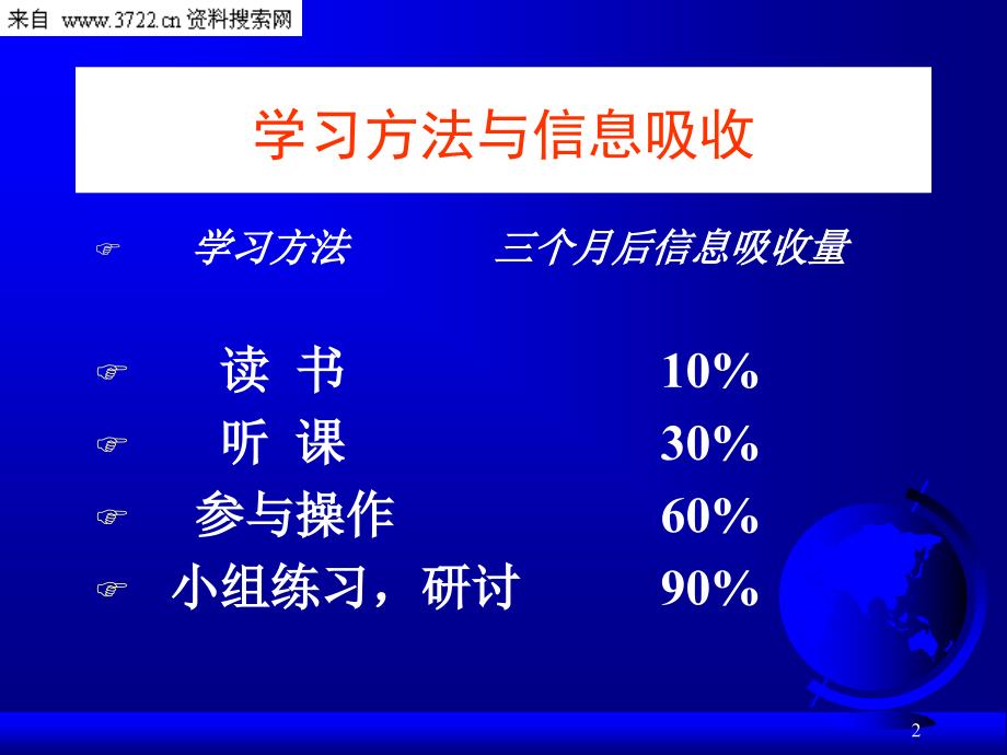 员工培训管理参考教材（PPT41页）_第2页