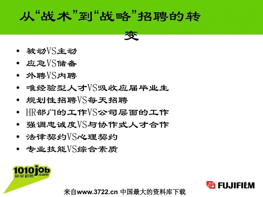 战略招聘中HR的角色（PPT27页）_第5页