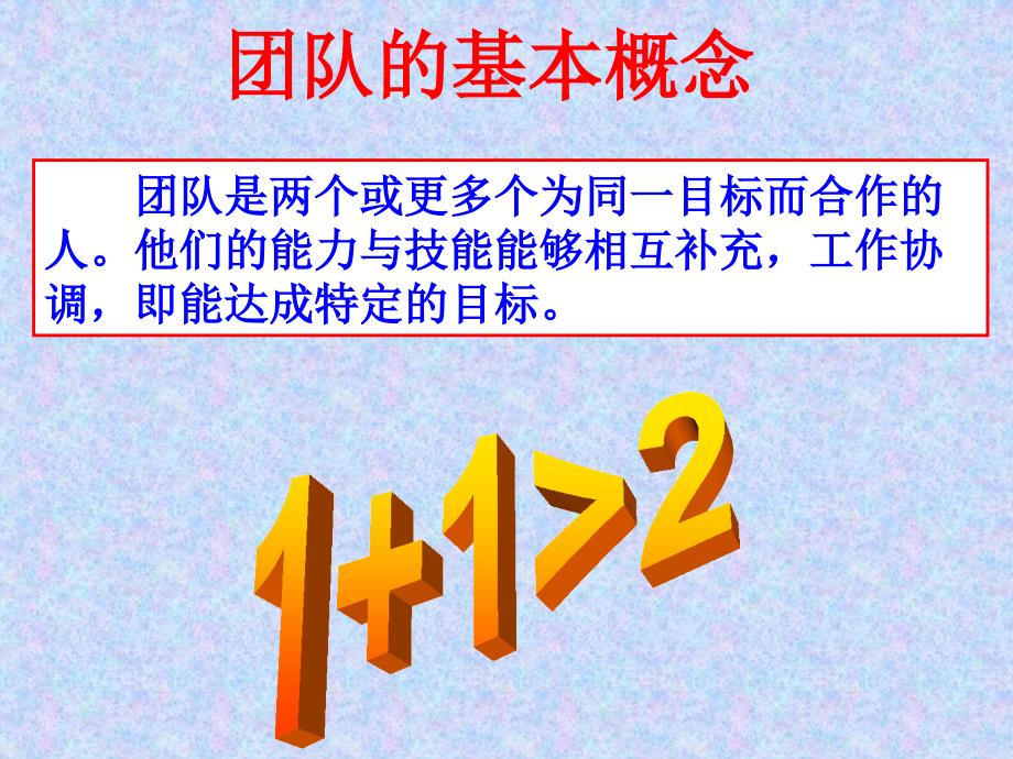 打造高绩效团队_第3页