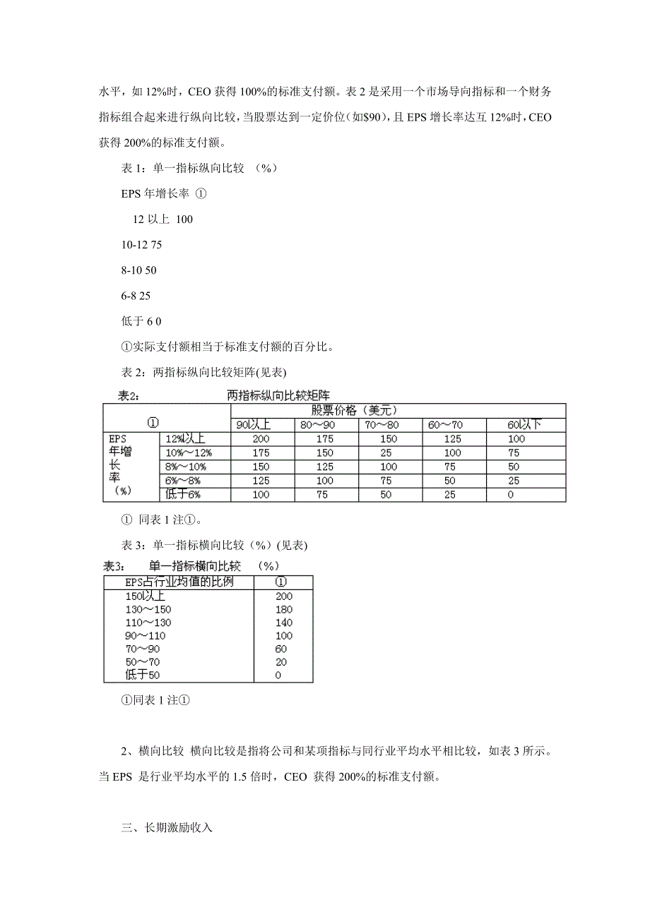 美国公司CEO的激励体系（DOC 11页）_第3页