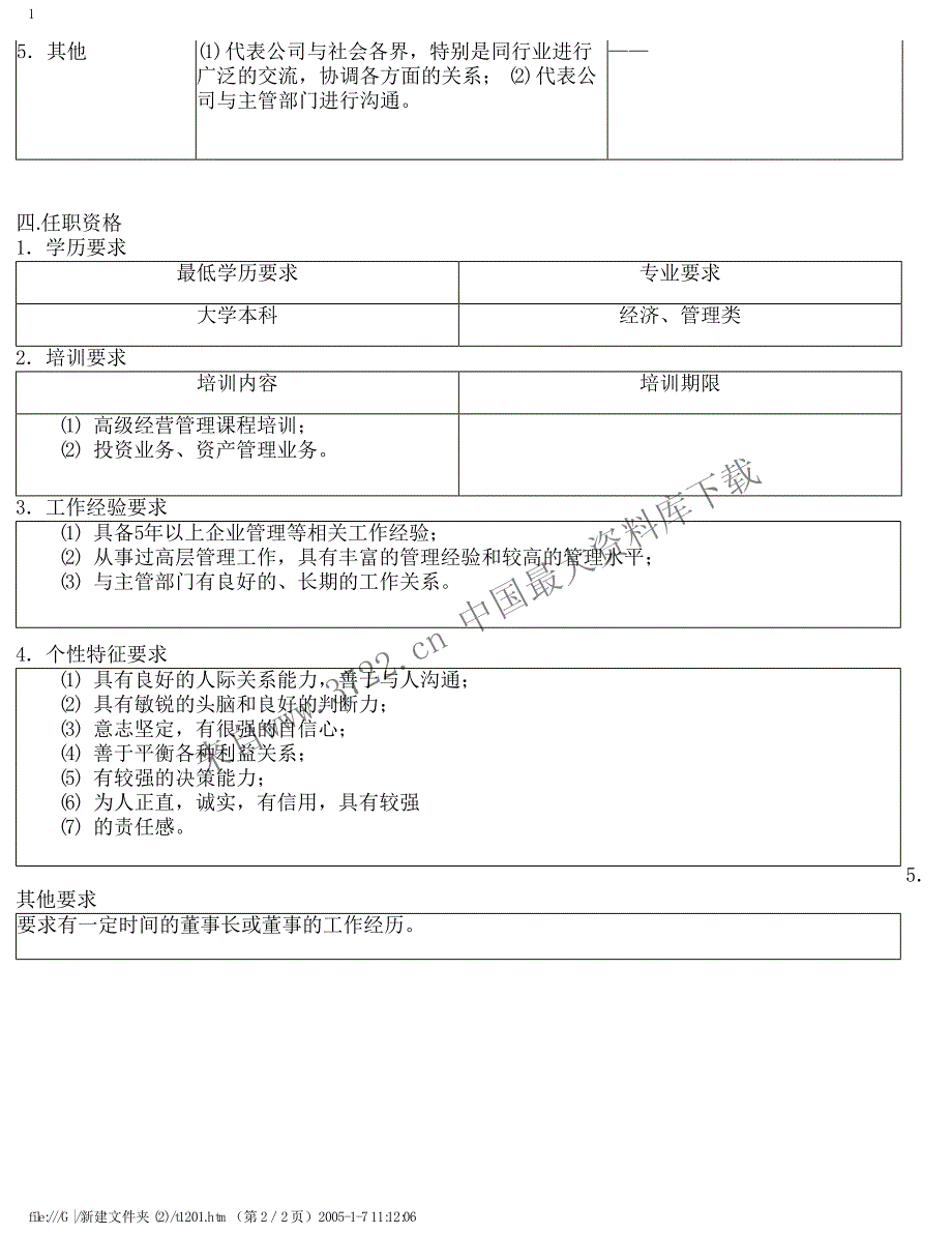 企业岗位说明书(PDF 82页)_第3页