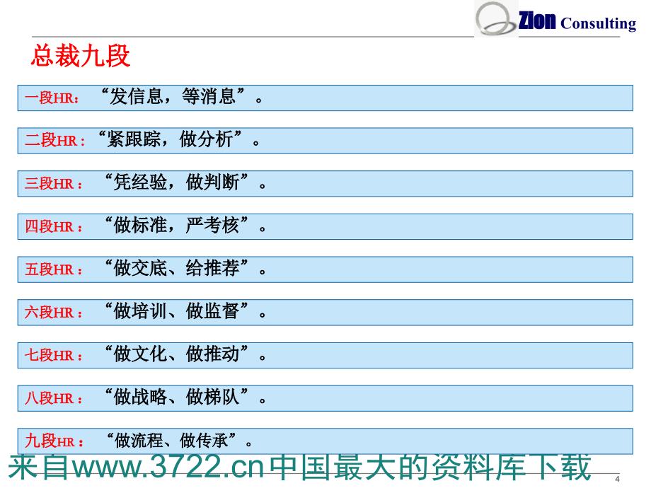 九段HR－－招聘业务专题(ppt43页)_第4页