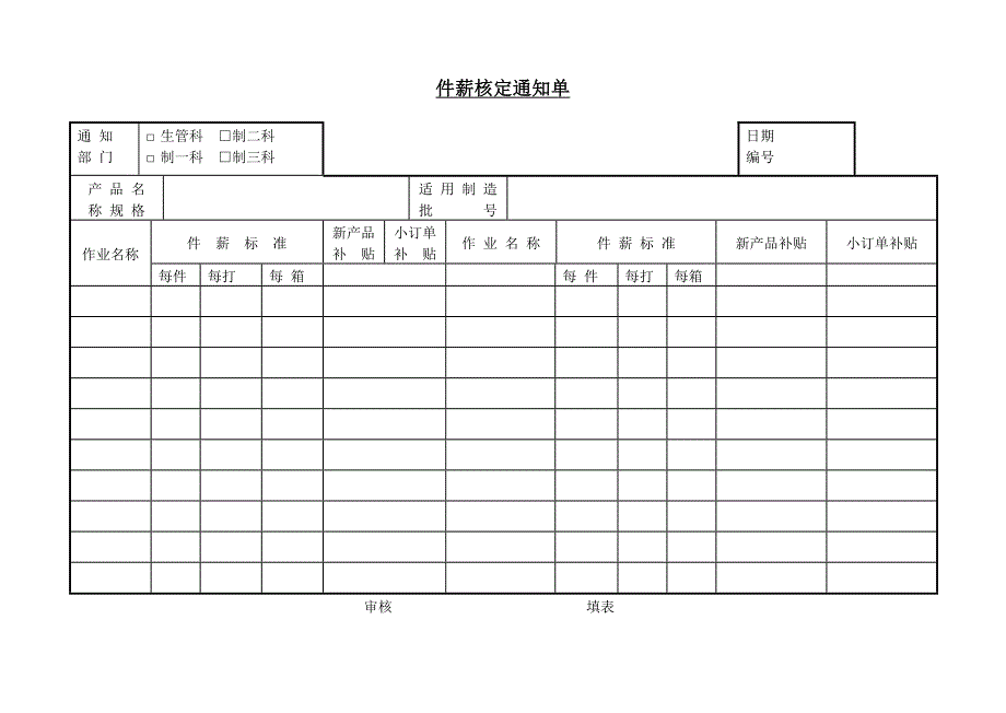 件薪核定通知单_第1页