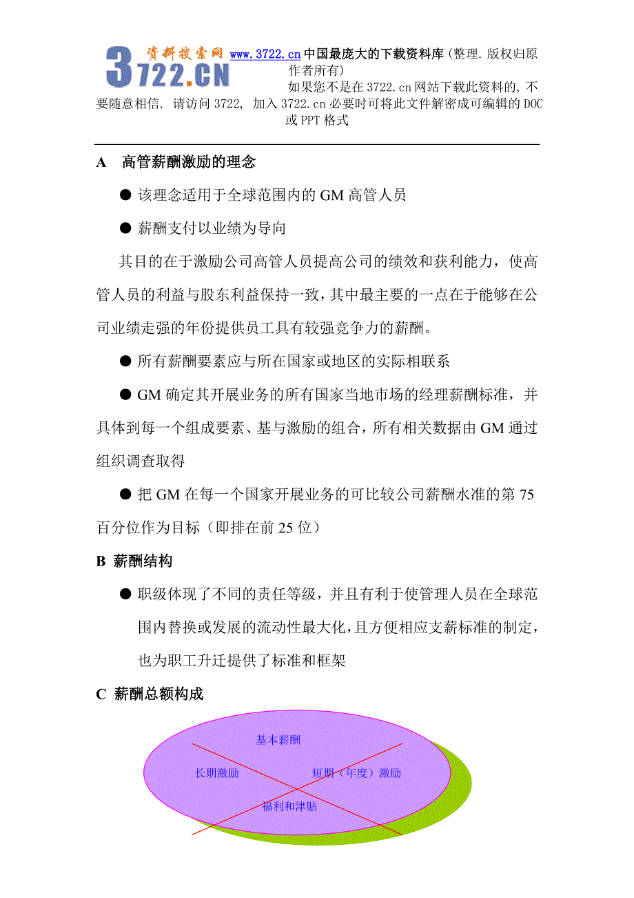 通用汽车公司的薪酬计划（DOC13页）_第2页