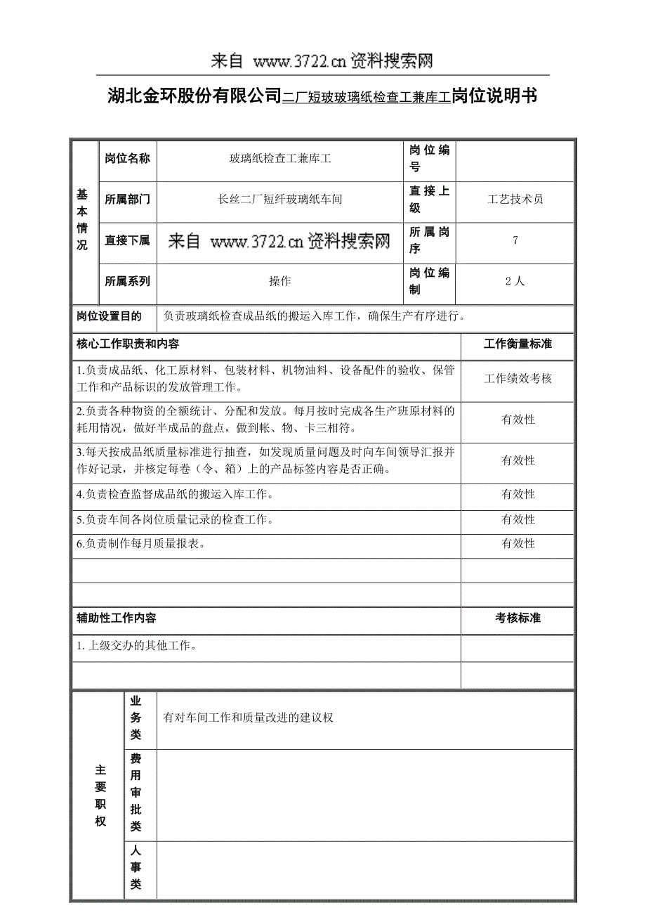 湖北金环股份有限公司二厂短玻玻璃纸检查工兼库工岗位说明书（DOC）_第1页