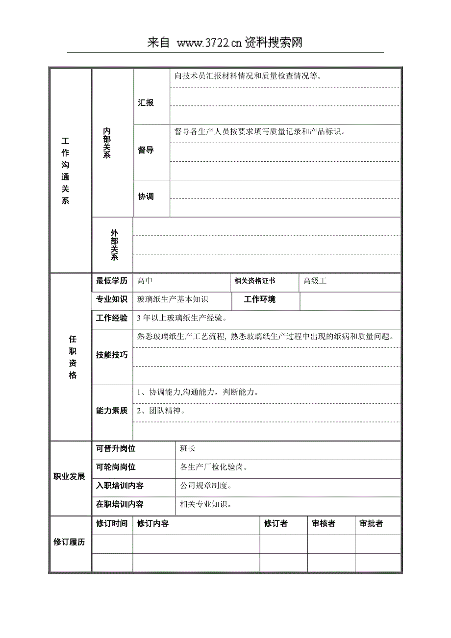 湖北金环股份有限公司二厂短玻玻璃纸检查工兼库工岗位说明书（DOC）_第2页