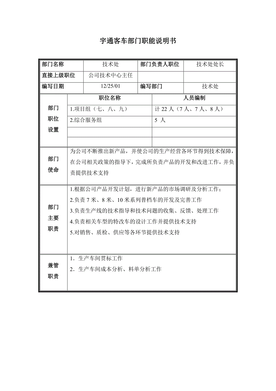 技术处部门职能说明书_第1页