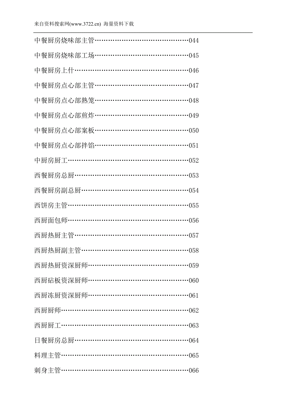 武汉XX酒店物业管理有限公司餐饮部岗位职责(DOC 103页)_第3页