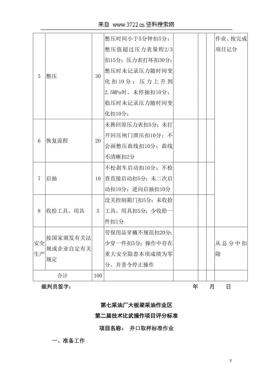 示范区第二届员工技能比武(DOC 35页)_第5页