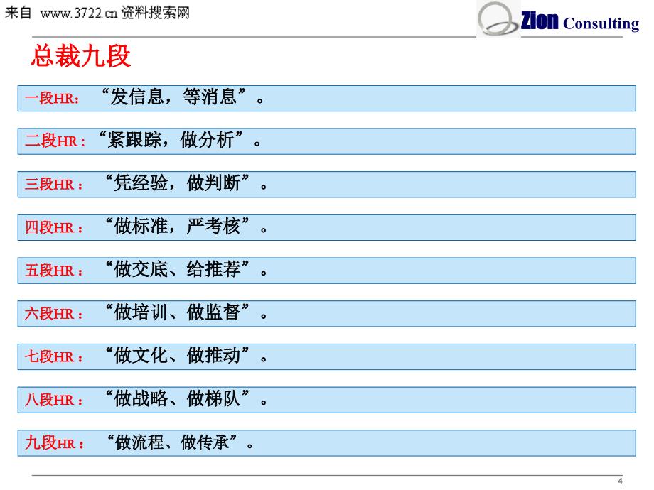 北京锡恩人力资源管理顾问公司-九段HR－招聘业务专题（PPT20页）_第4页